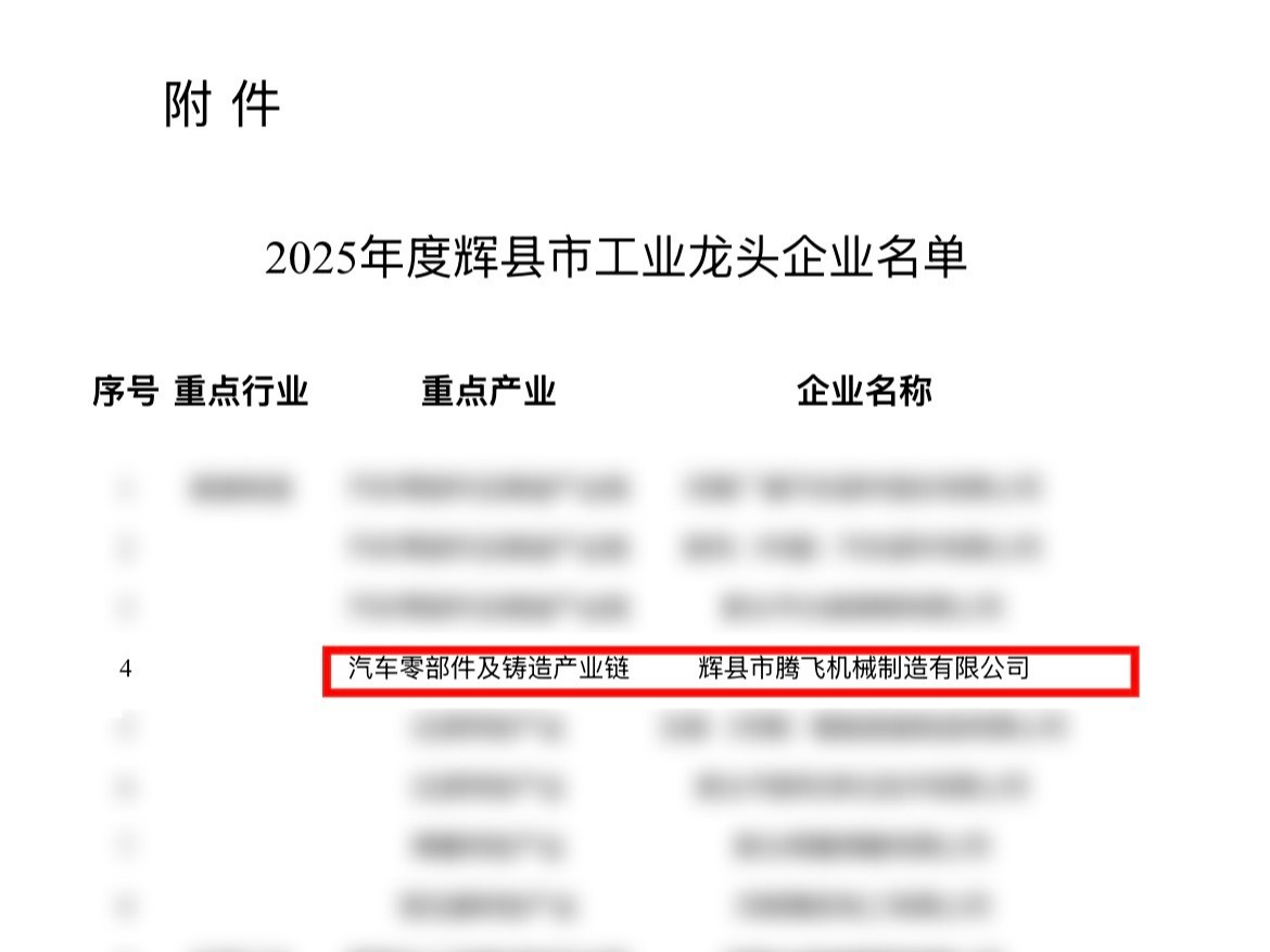 大型鑄鋼廠-騰飛鑄鋼喜報頻發(fā)！——榮獲輝縣市龍頭企業(yè)榮譽