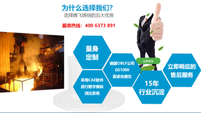 大型鑄鋼件廠家發(fā)展的好不好，看看產品就知道